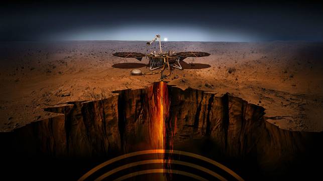 INSIGHT E L’INTERNO DI MARTE