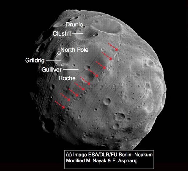 Acqua su Marte: Phobos